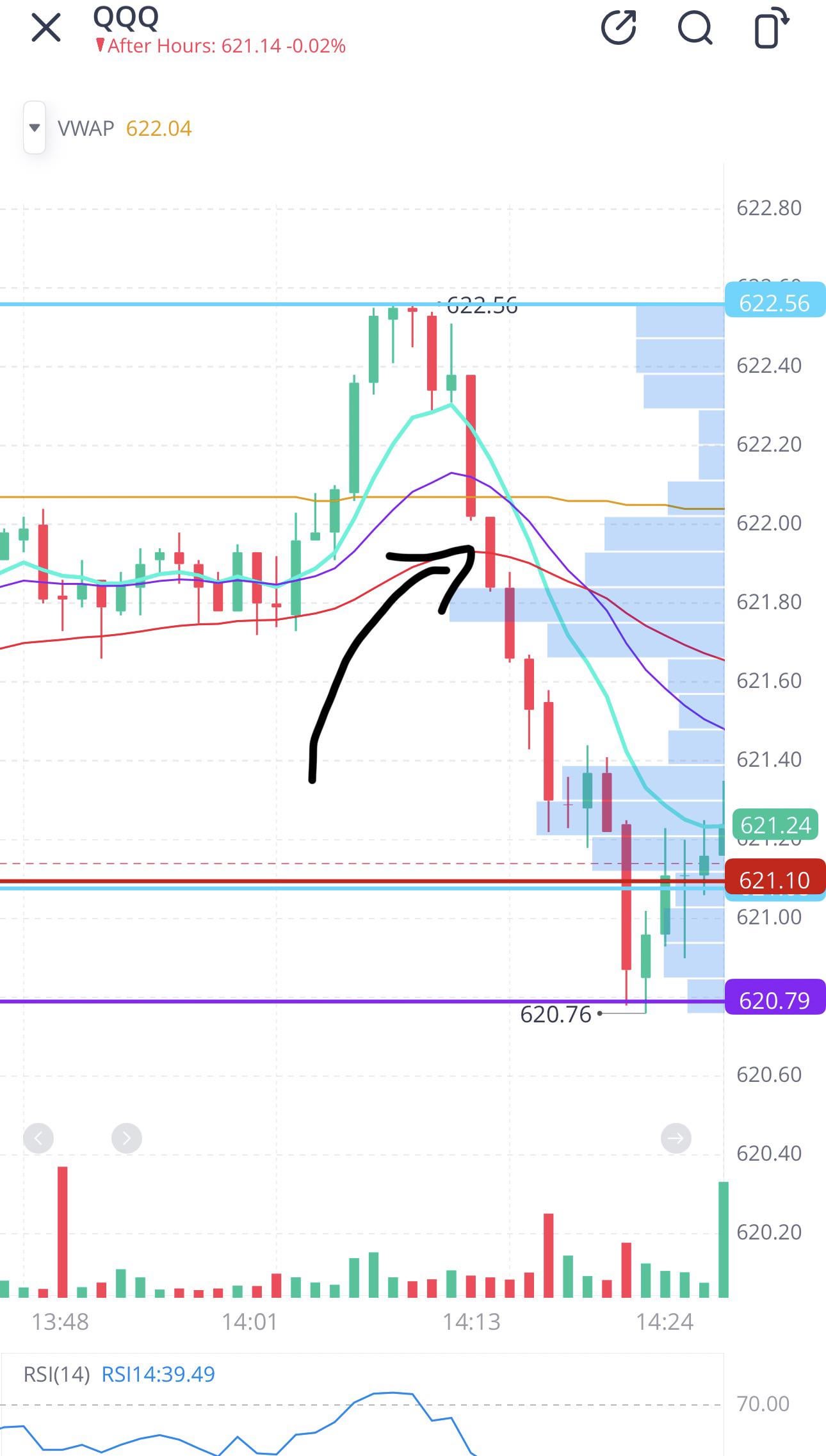 📊 단타 진입 전략, 이렇게 수정하면 어떨까요?