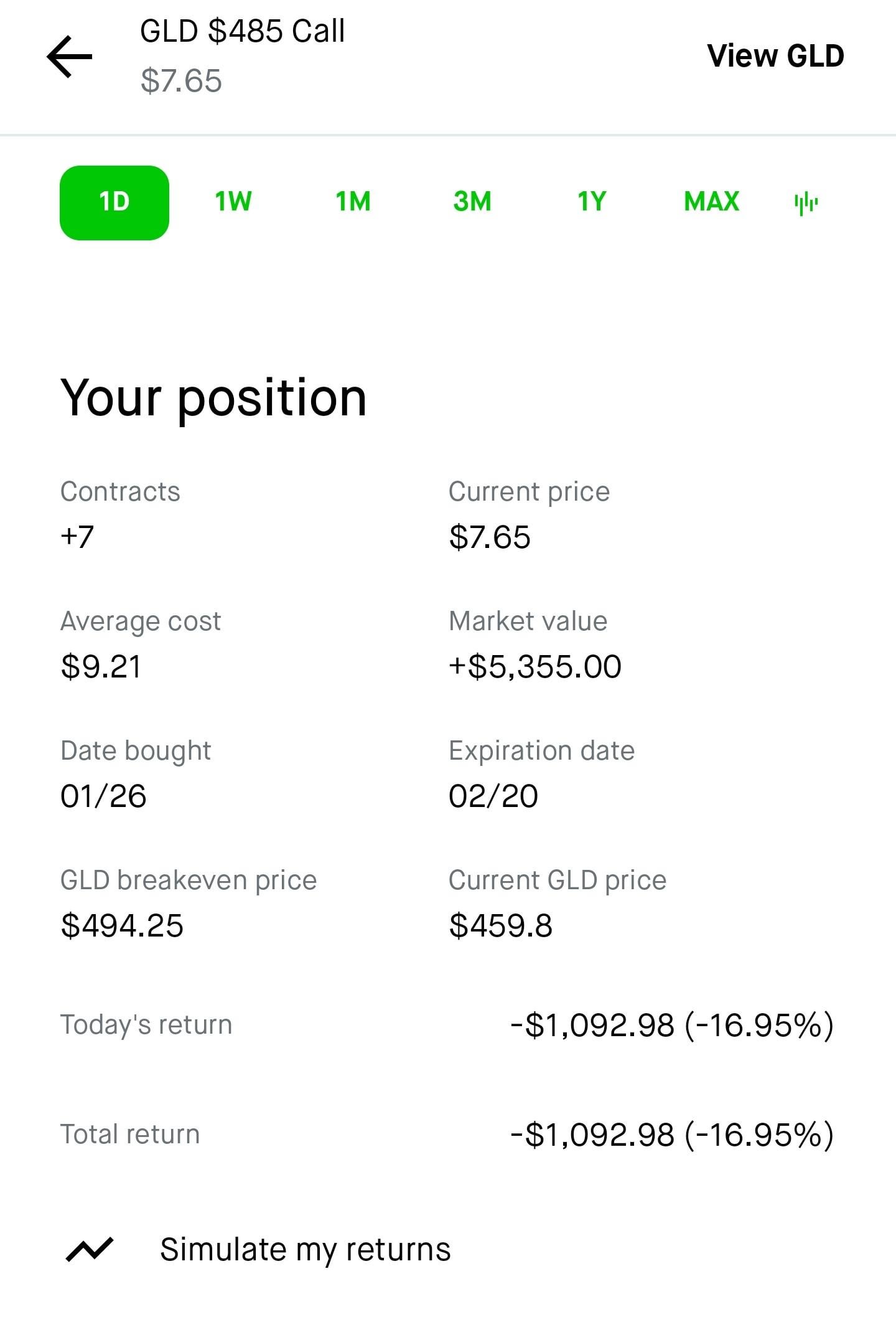 📉 금 투자, 하필 내가 사니까 급락하네요?