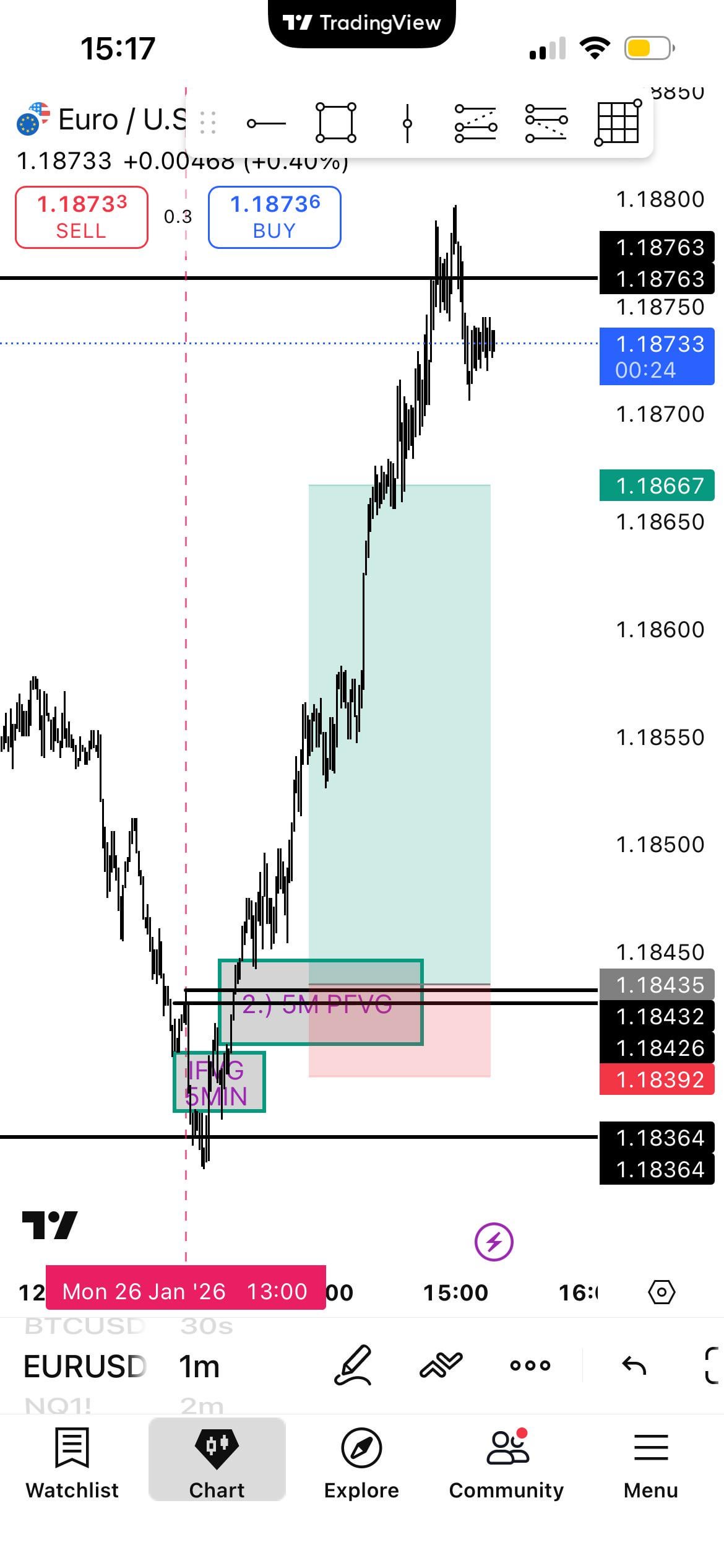 거의 맞췄는데 거래 안 한 게 괜히 아쉬운 순간 😅