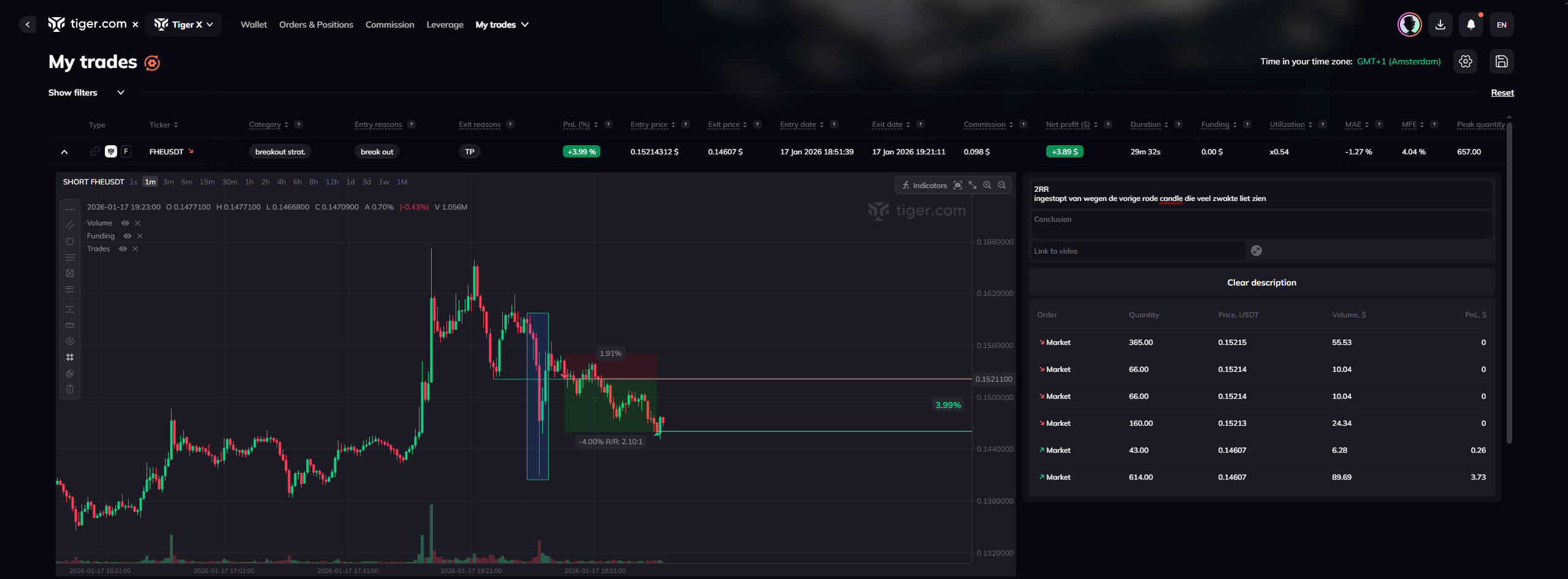 📈 계좌 수익 날 때까지 매매 일지 시작합니다