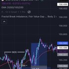 📉 전략 문제가 아니었습니다