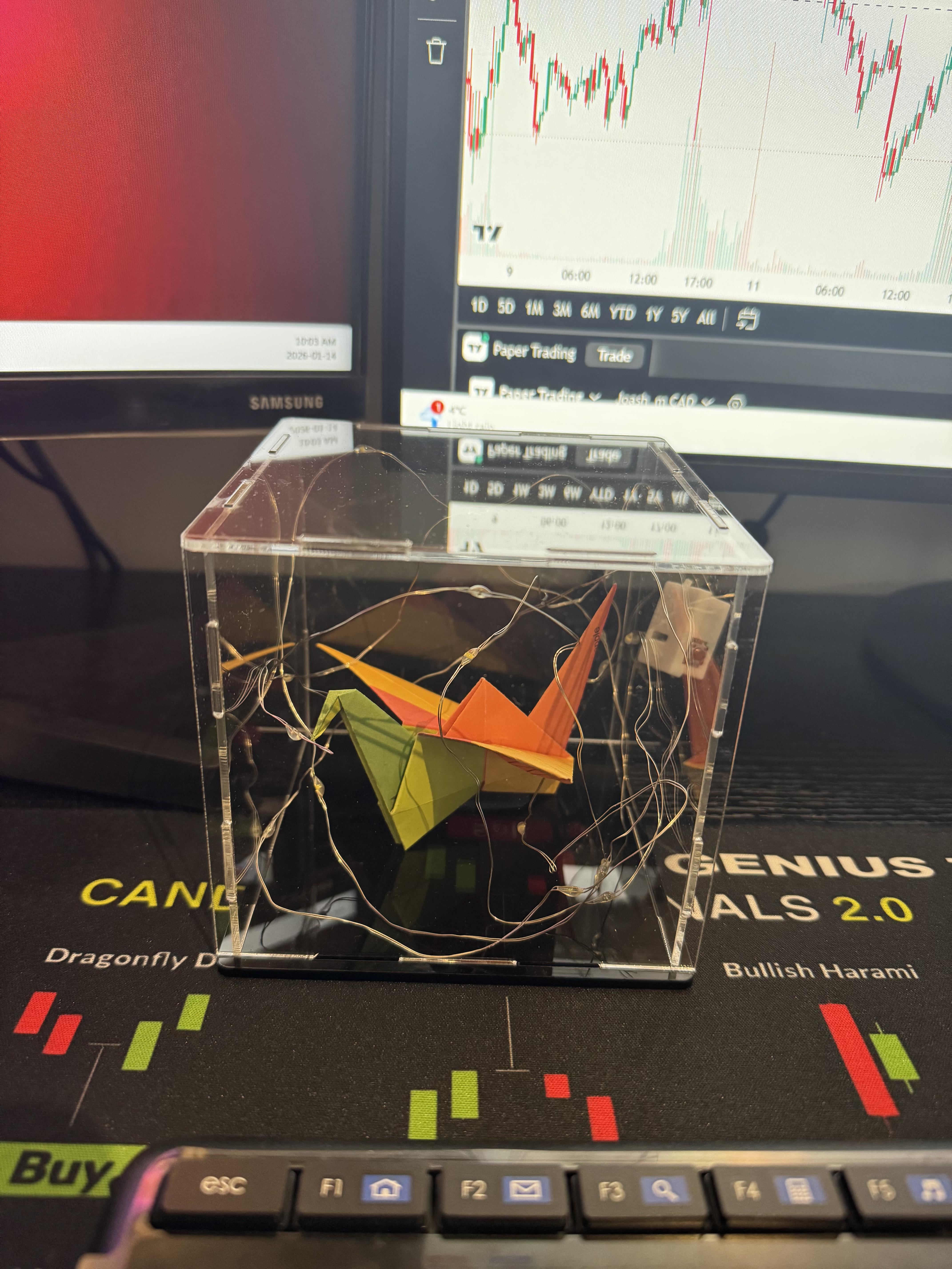 📌 트레이딩 책상 위 '행운의 부적' 있으신가요?