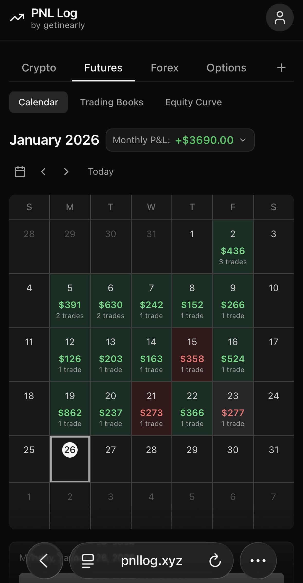 트레이딩, 지금 잘된다고 진짜 길일까요? 🤔