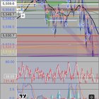 금 시세, 오늘 완벽하게 터졌네요 🔥