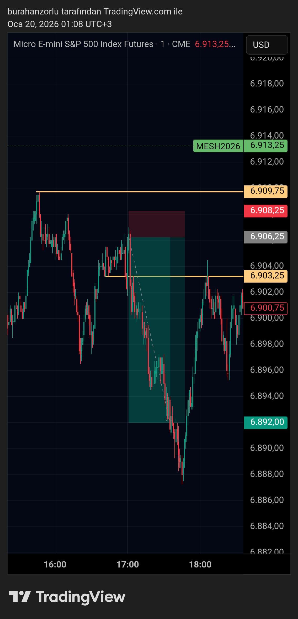 이건 깔끔한 매매였을까, 그냥 운이 좋았던 걸까? 🤔