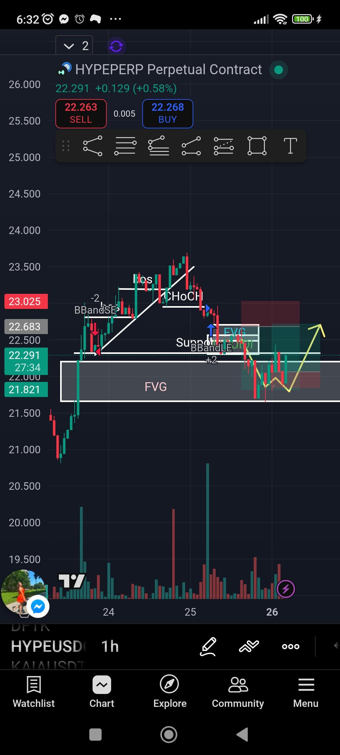 🚀 6개월째 매매 중인 제 세팅, 의견 부탁드립니다