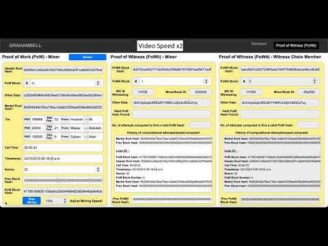 ASIC 독점과 병렬 채굴, 시빌 공격을 끝낸다는 새로운 PoW 블록체인 발견 🛡️