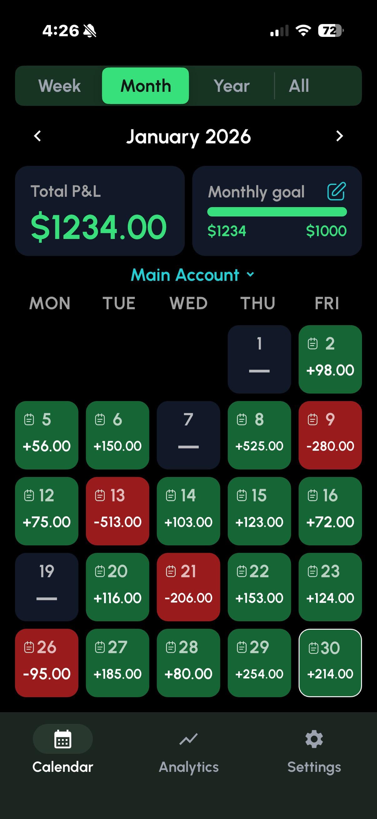 1월 수익 정리하고 다음 달 전략 고민 중 🤔