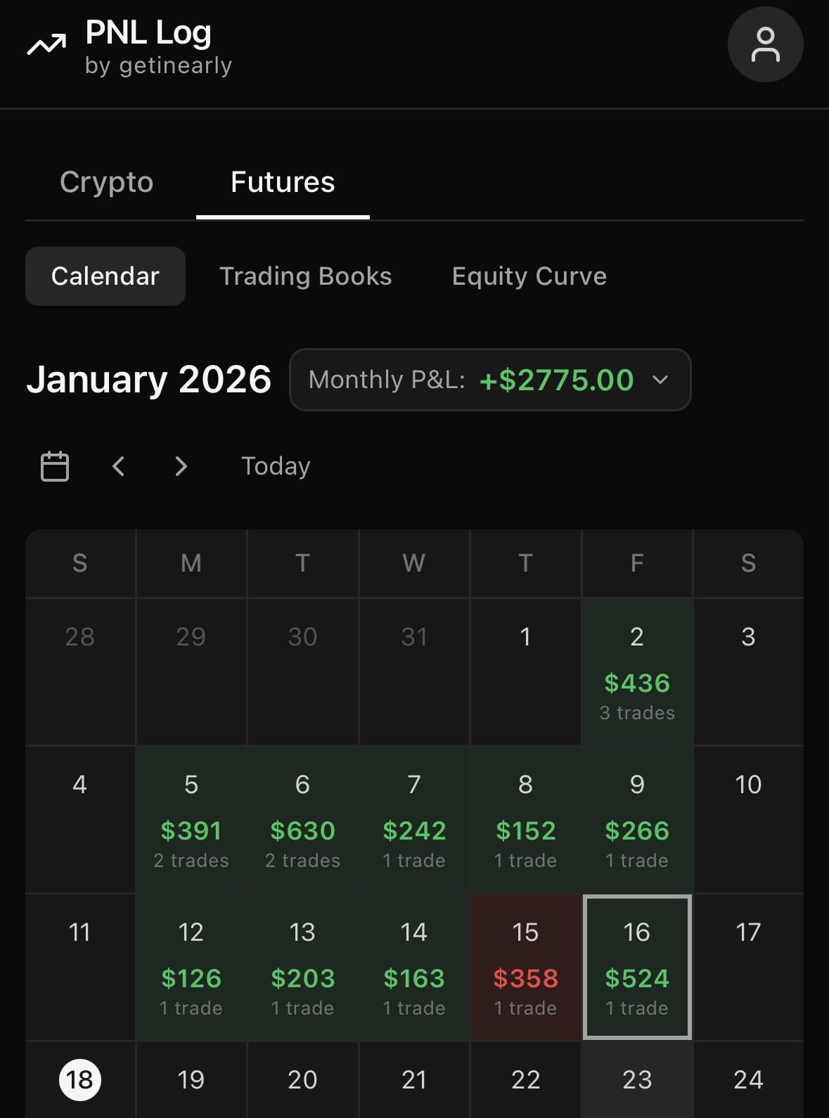트레이딩 수익이 월급의 2배인데 퇴사해도 될까요? 🤔