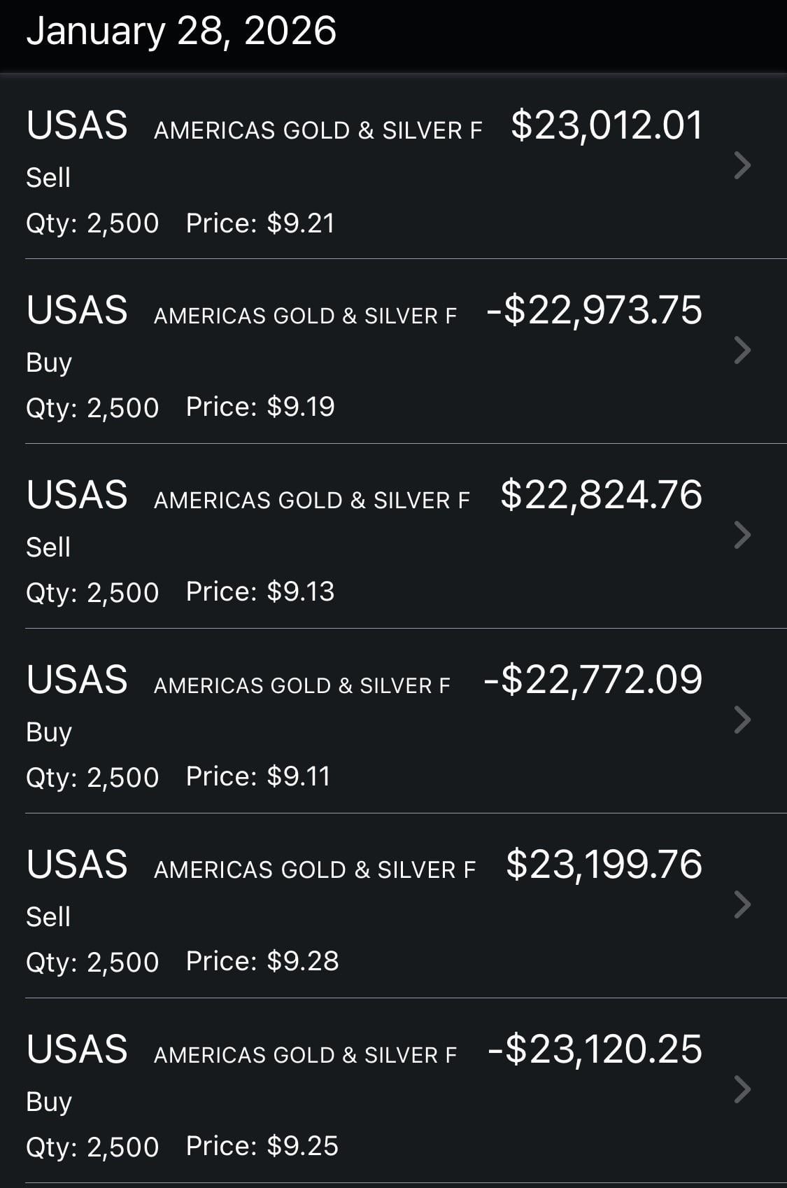 🎯 오늘 처음 데이트레이딩 해본 후기와 고민