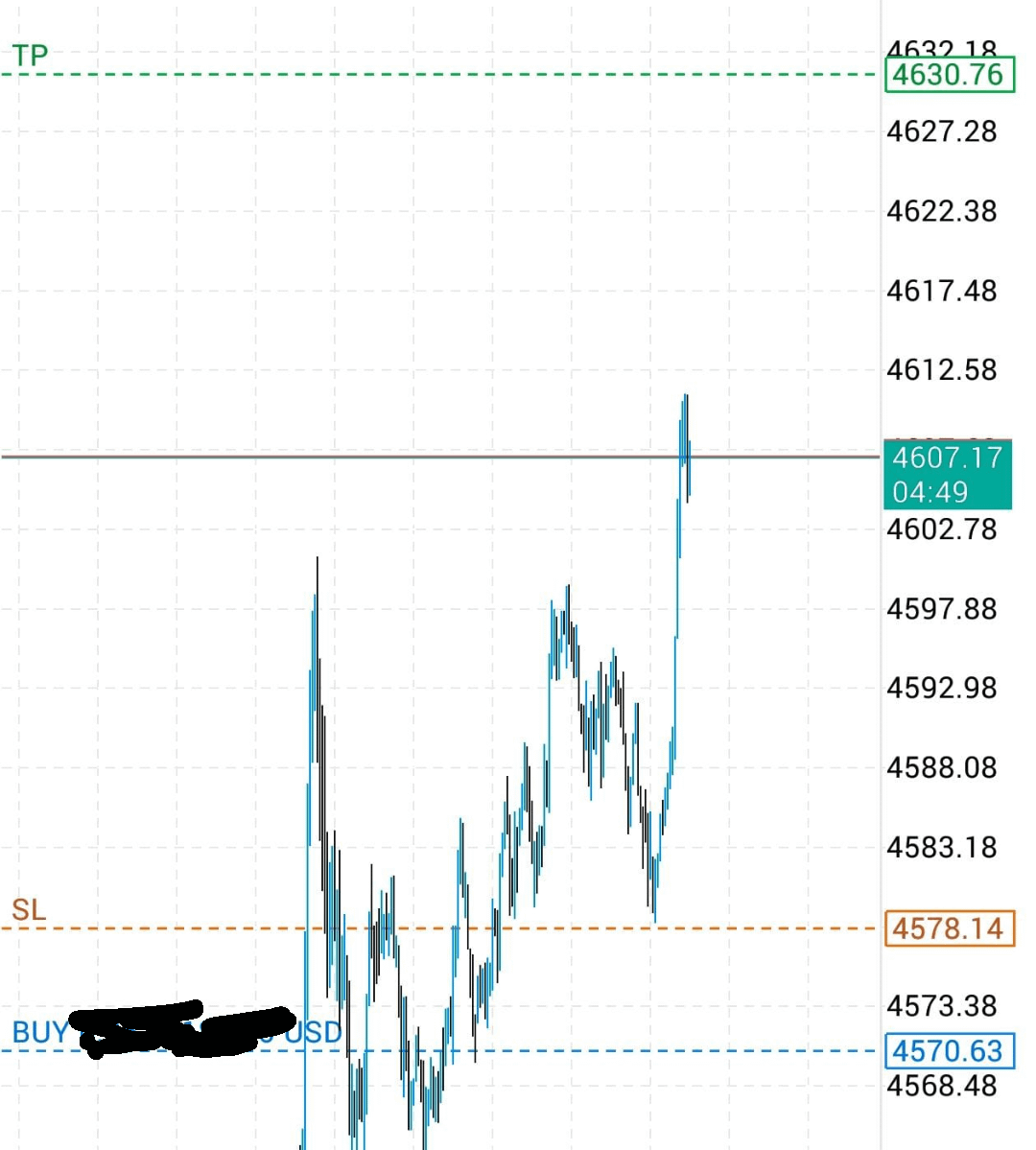 오늘도 매매 딱 좋았음 😎