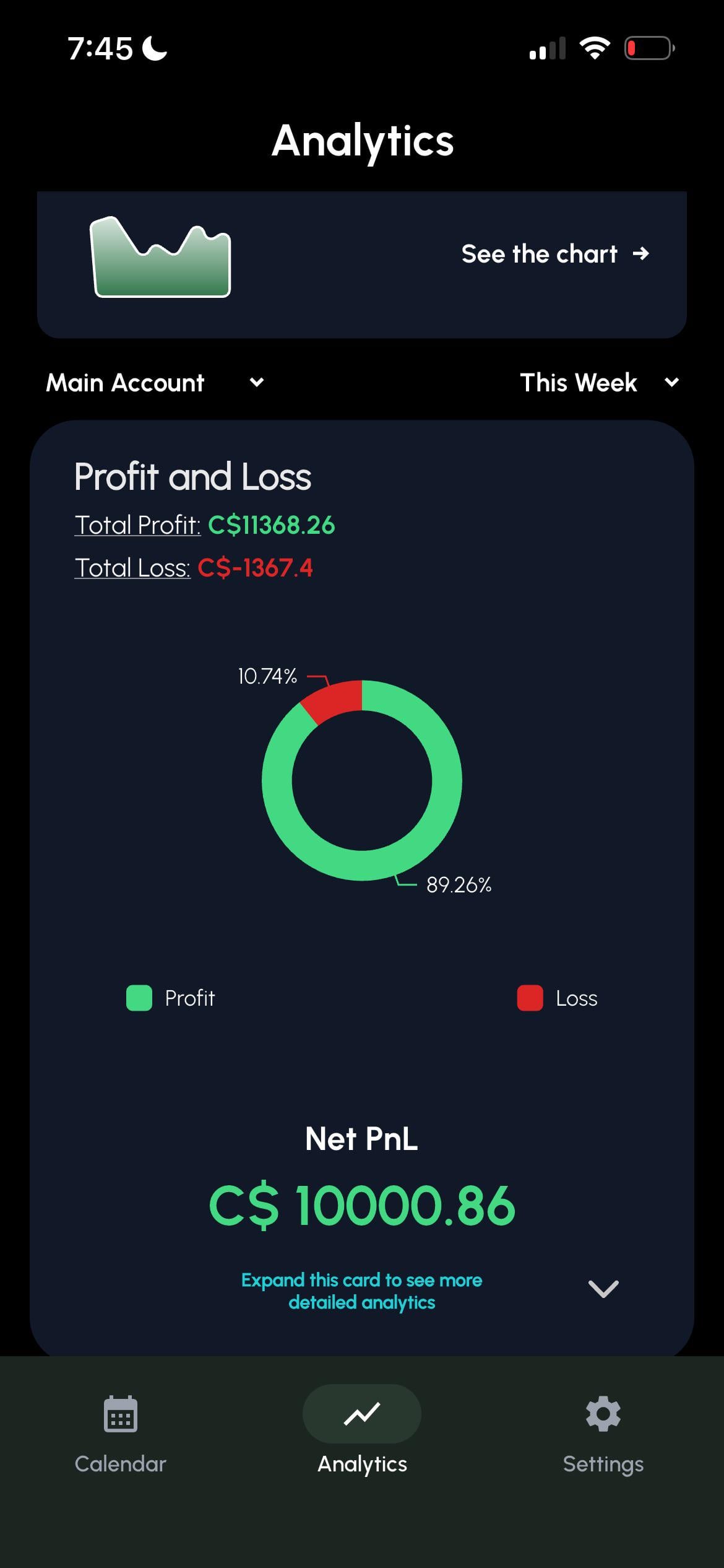 💸 진짜 그만두려던 찰나에 첫 1천만 원 수익 주간이 터졌습니다