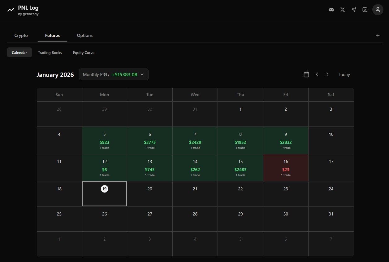 수익 안정화된 후 언제부터 진입 금액 키워야 할까요? 🤔