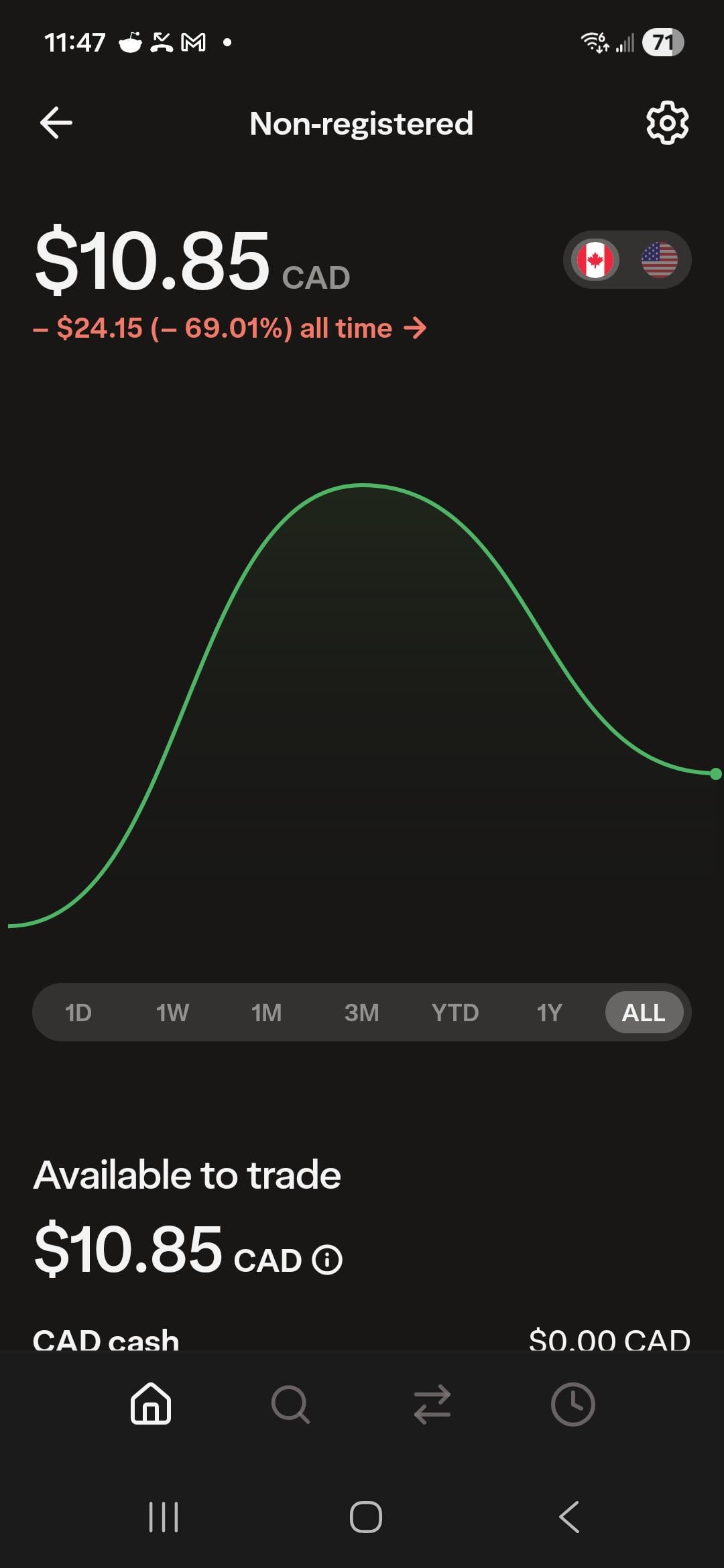 처음 데이 트레이딩 해봤는데 😎