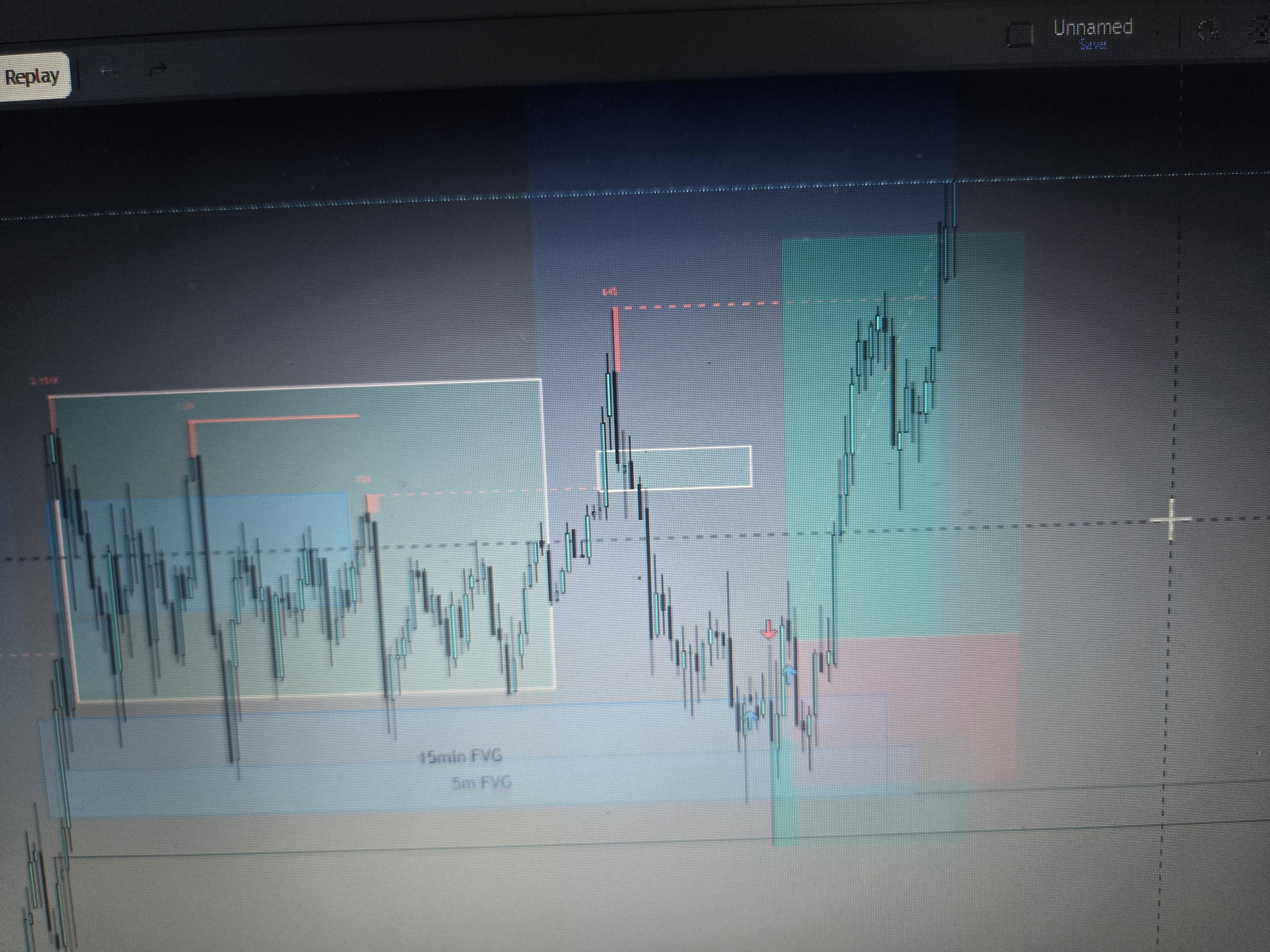 이게 A+ 매매였을까요? 🤔