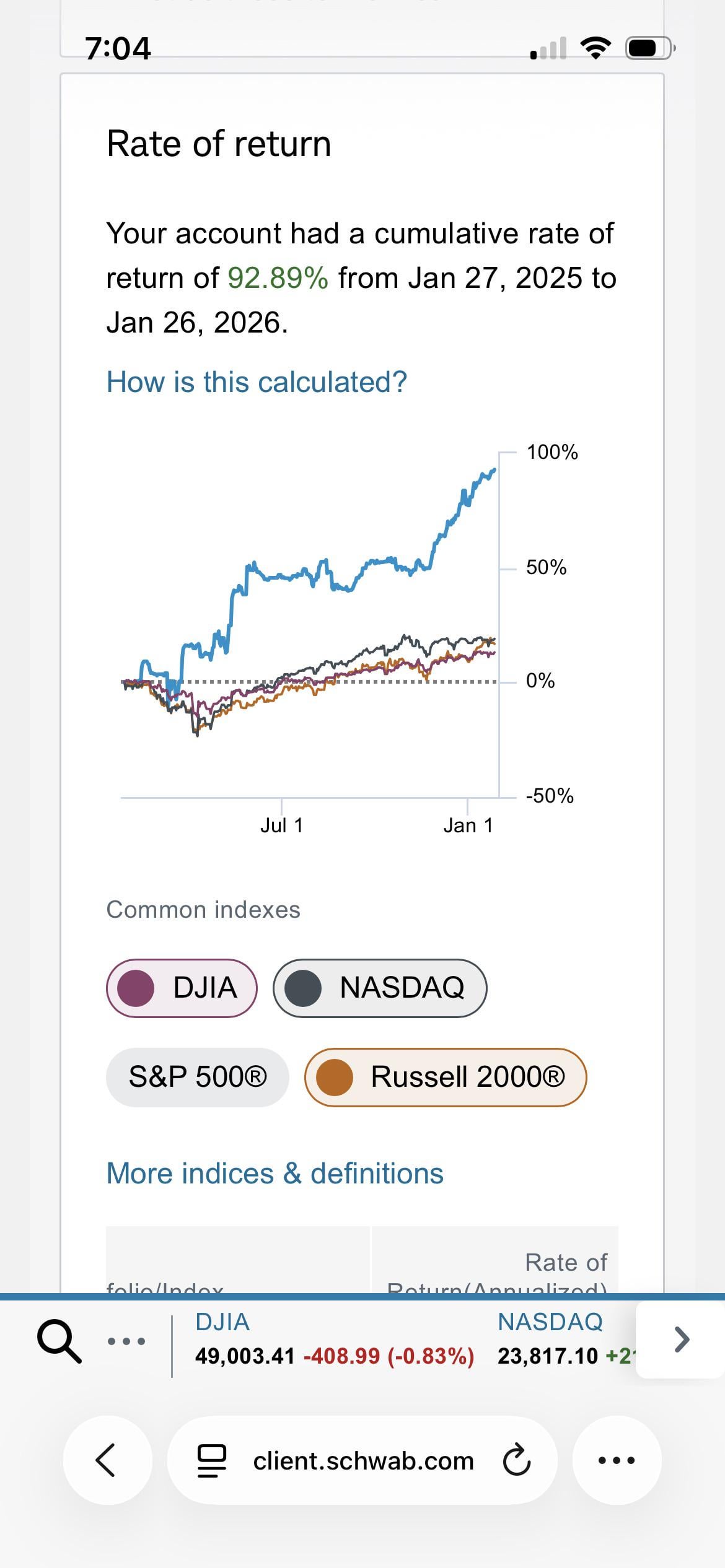 📈 소액으로 시작한 트레이딩 1년 성과 공유