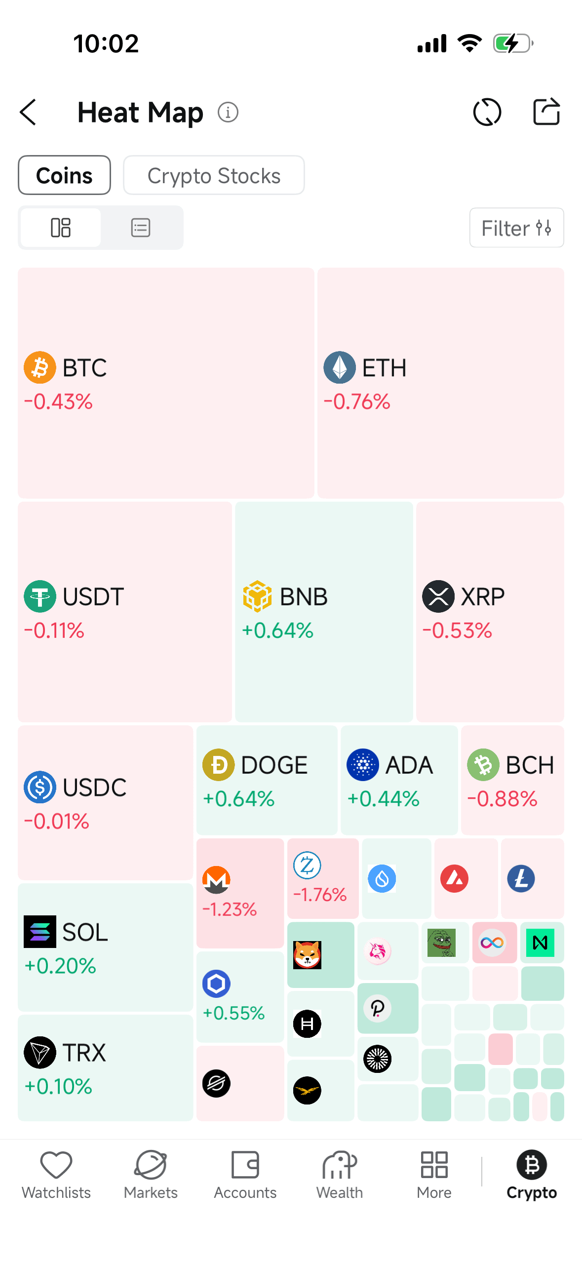 BNB, 요즘 왜 이렇게 강한 걸까요? 🤔