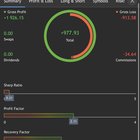 📉 도전 계좌에서 '증거금 비율'이 중요한가요?