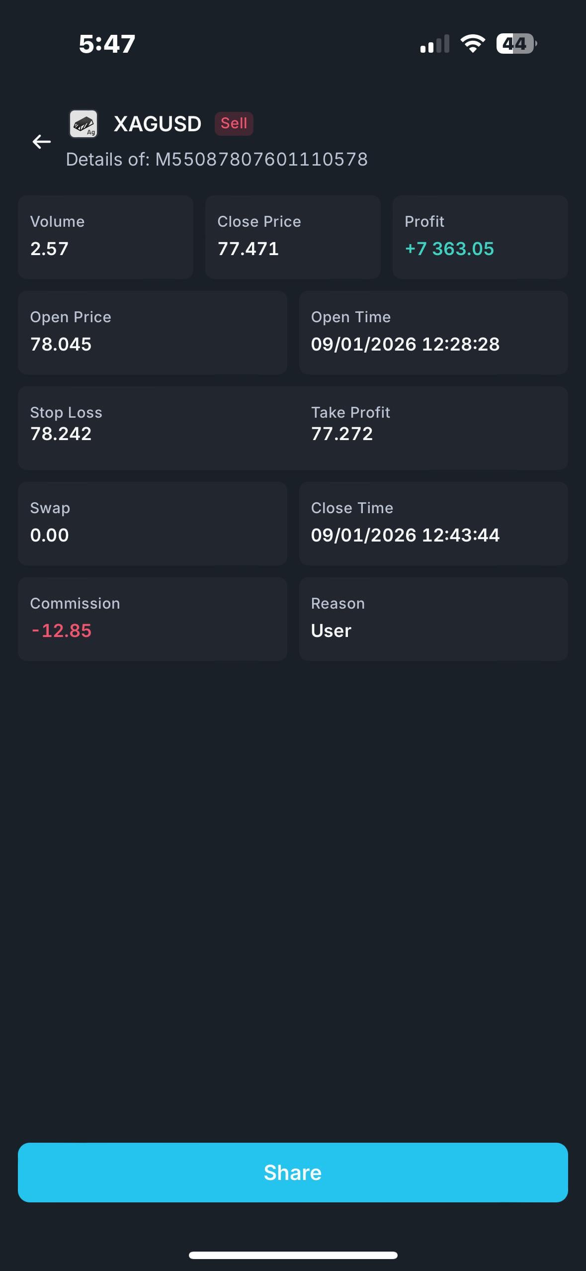 은 시세 고점 공략해서 +730만원 수익 📉