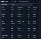 📈 모멘텀 기반 매매, 어떻게 하고 계신가요?