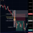 📉 흐름은 안 좋았지만 수익으로 마무리