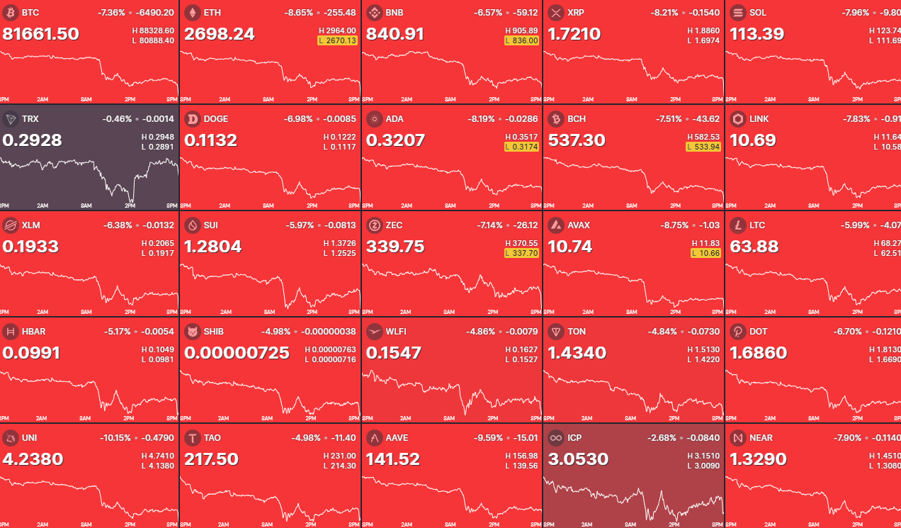 하필 지금 이렇게 아플까요? 🤯