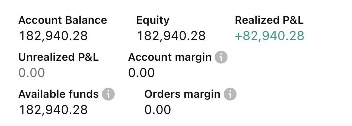 첫 한 달 페이퍼 트레이딩 후기 🔍