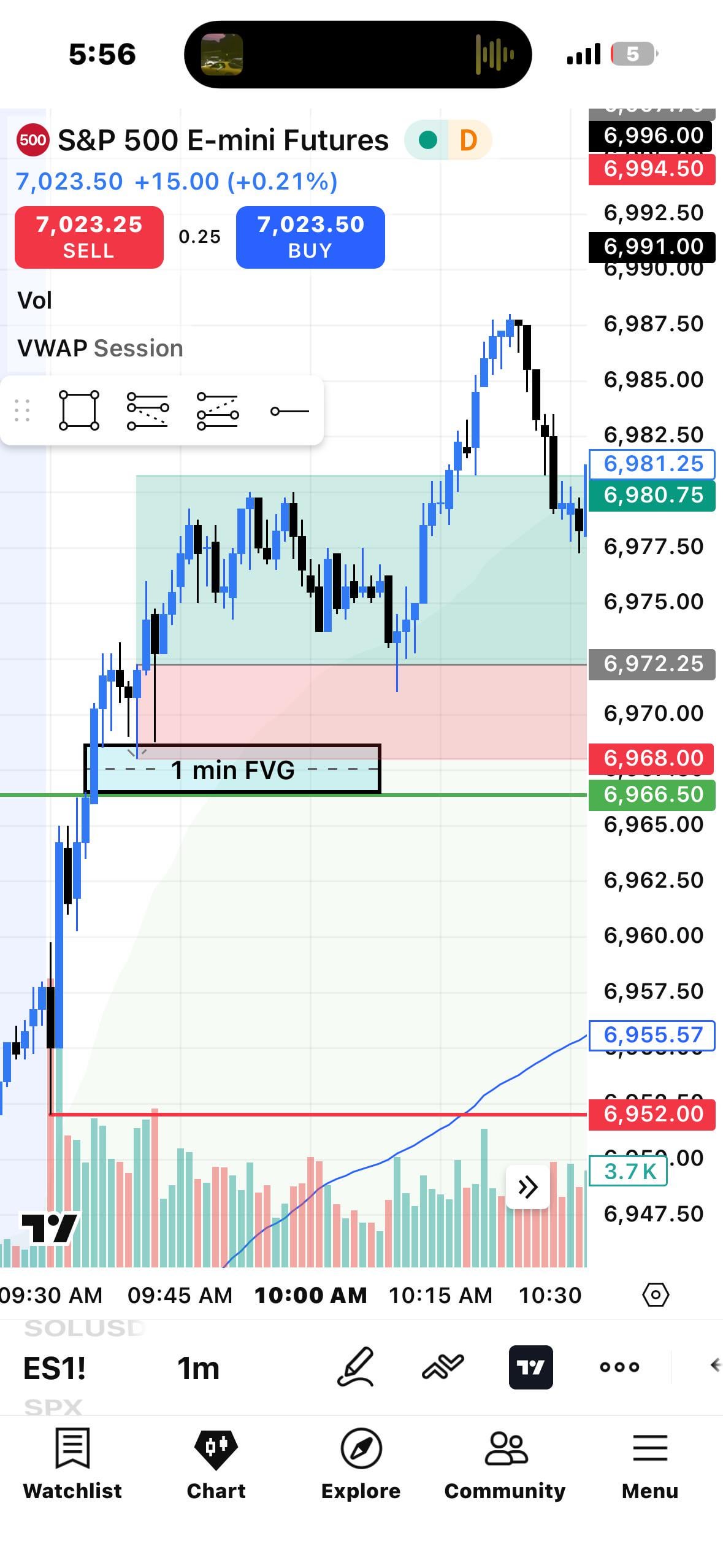 5분 ORB 전략 써보신 분 계실까요? 🙋‍♂️
