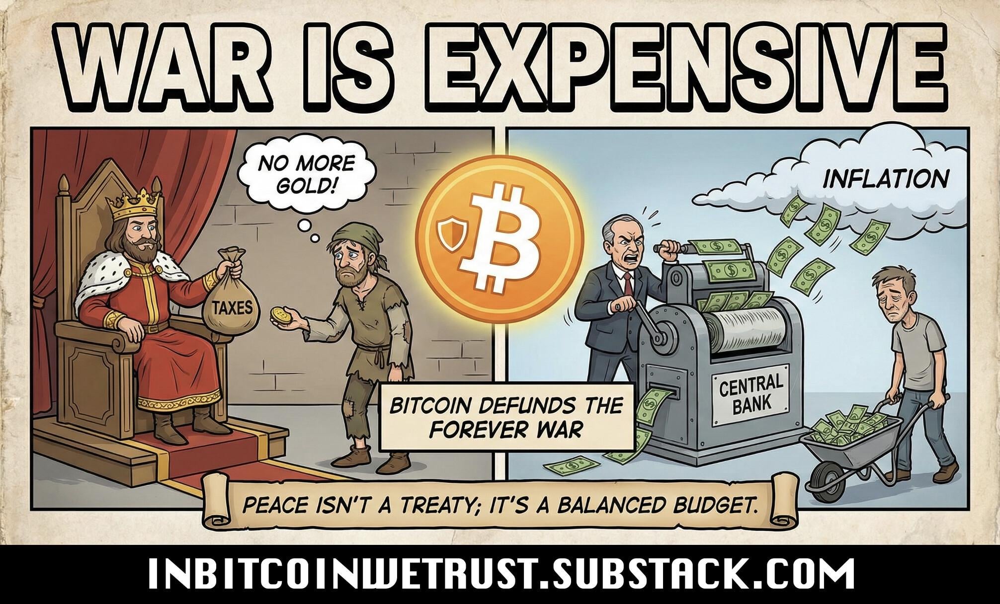 💸 전쟁 자금, 이젠 인플레이션으로 국민이 낸다?