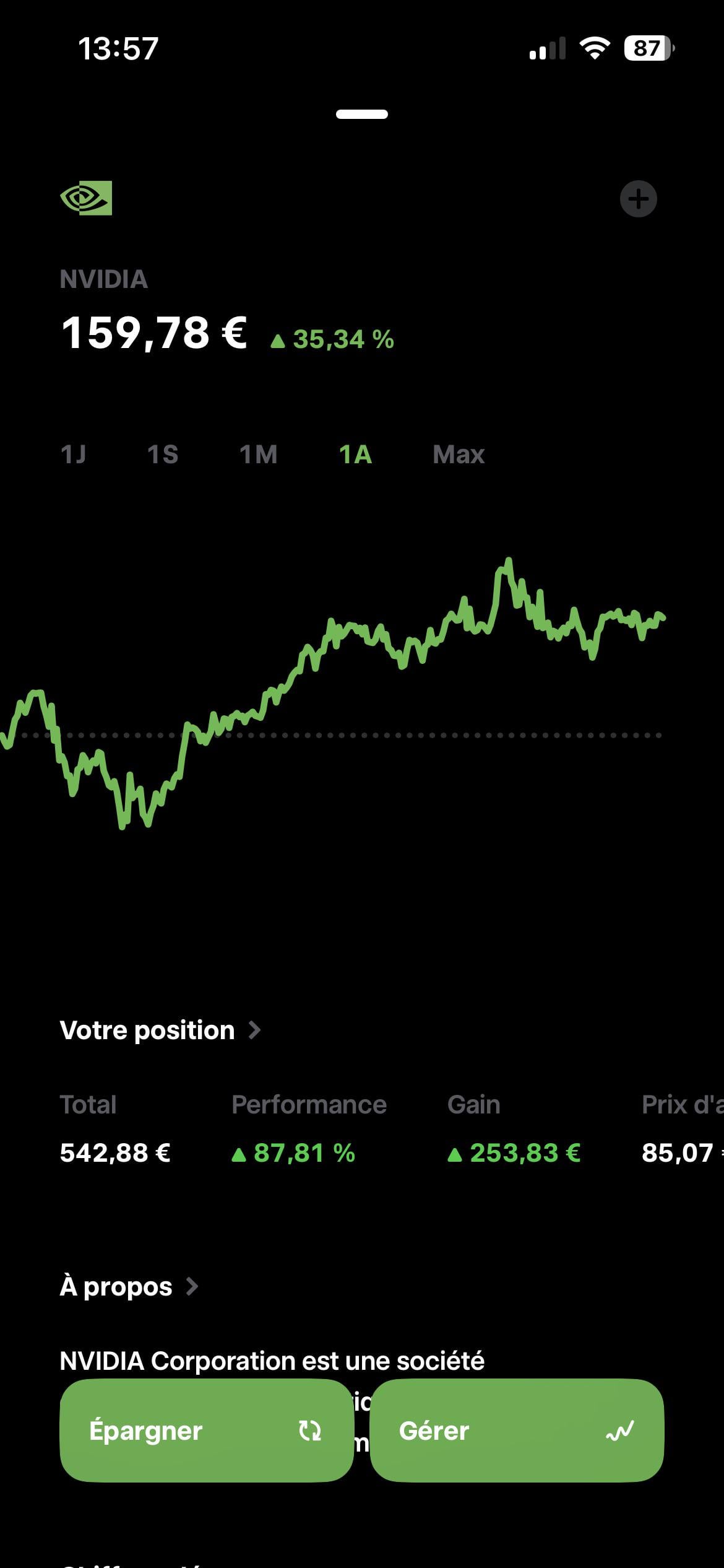 지금 전량매도 해야 할까요? 🤔