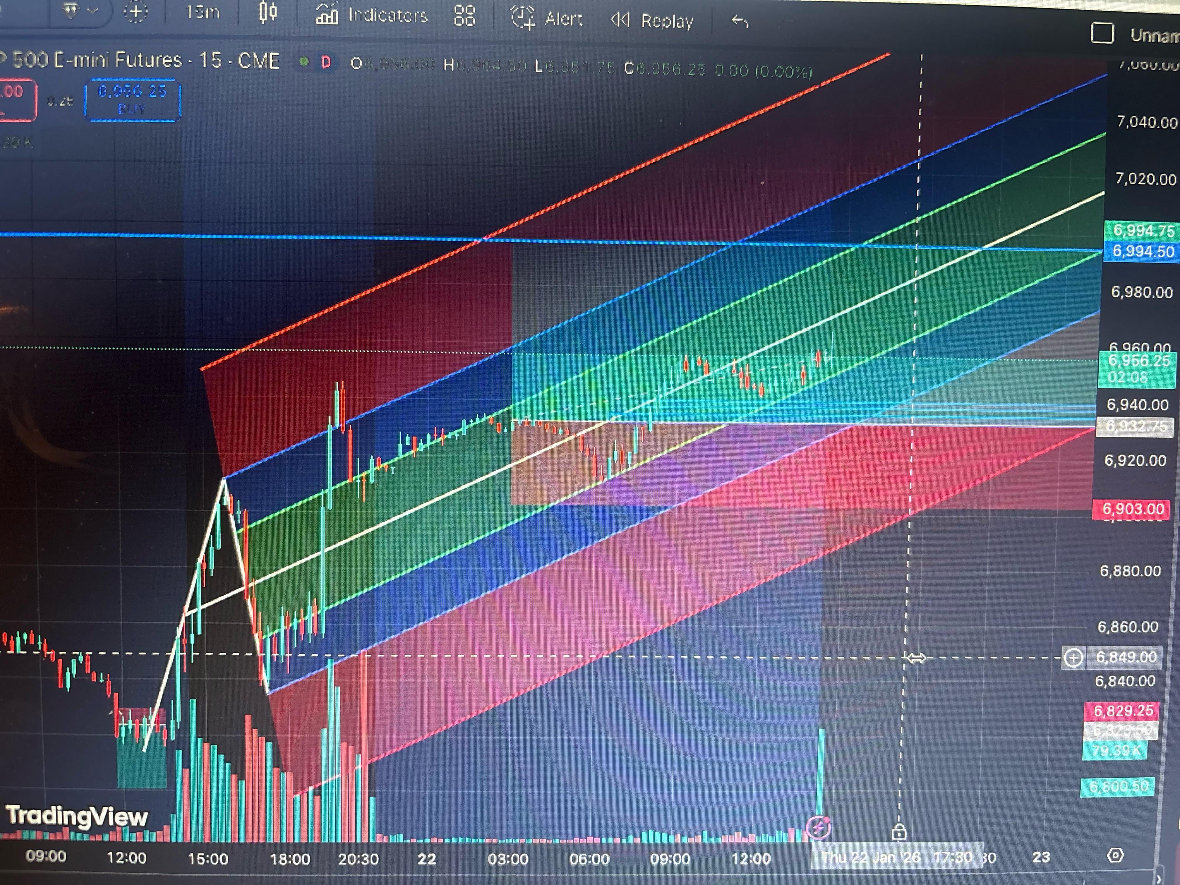 피치포크 설정, 매번 바꿔도 될까요? 🤔