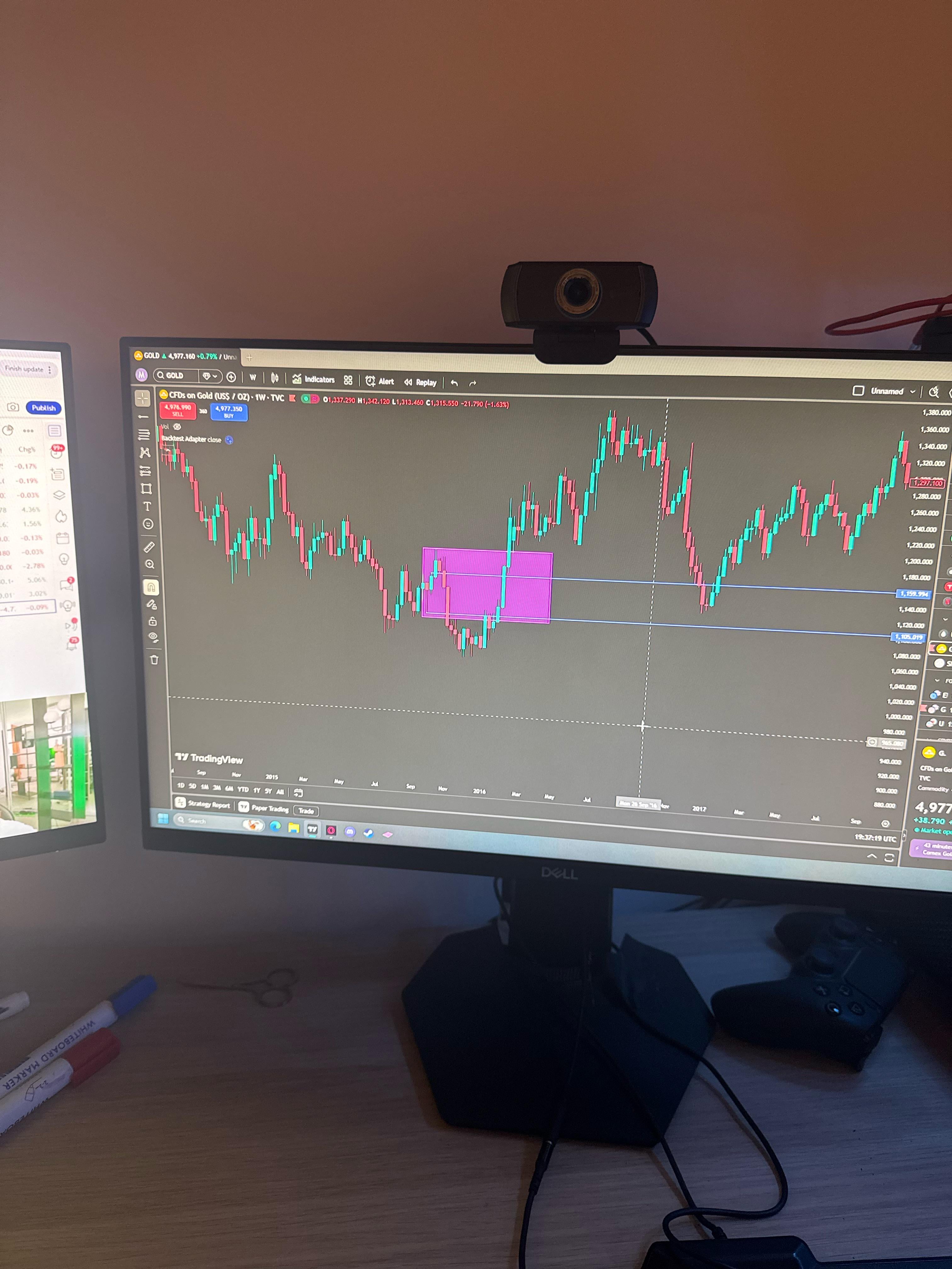 🧱 오더블록 이렇게 놓는 게 맞을까요?