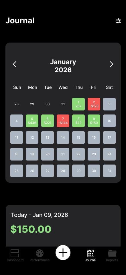 📓 매매일지 쓰면서 과잉매매 고쳤습니다