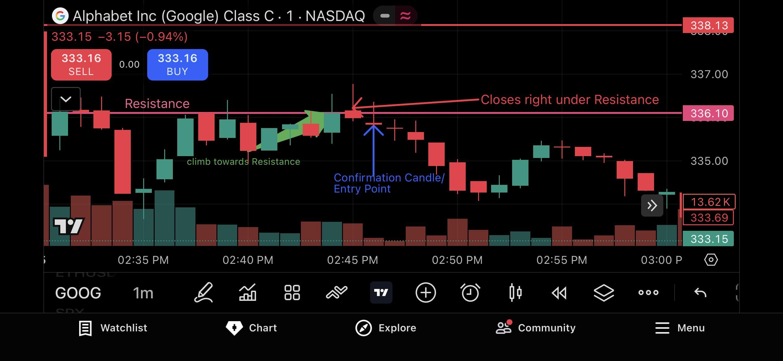 이거 숏자리 맞는 걸까요? 🤔