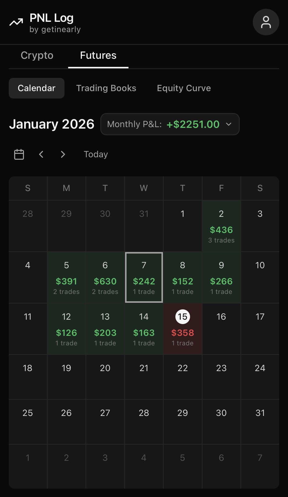 연승은 끝, 그래도 좋은 시작이었다 📉