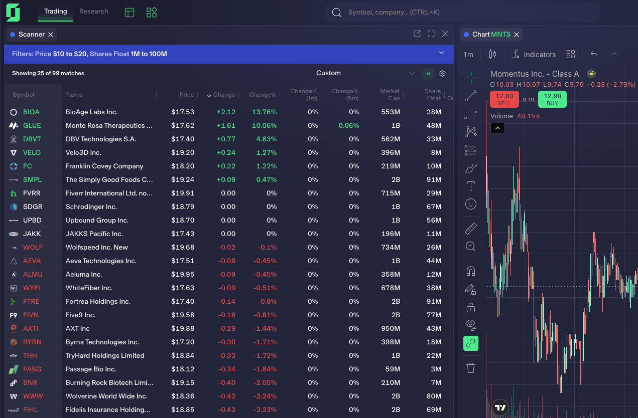 Tradezero 무료 스캐너, 정말 만족스럽네요 🚀
