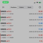 📉 분명히 안 찍었는데 체결된 이유가 뭘까요?