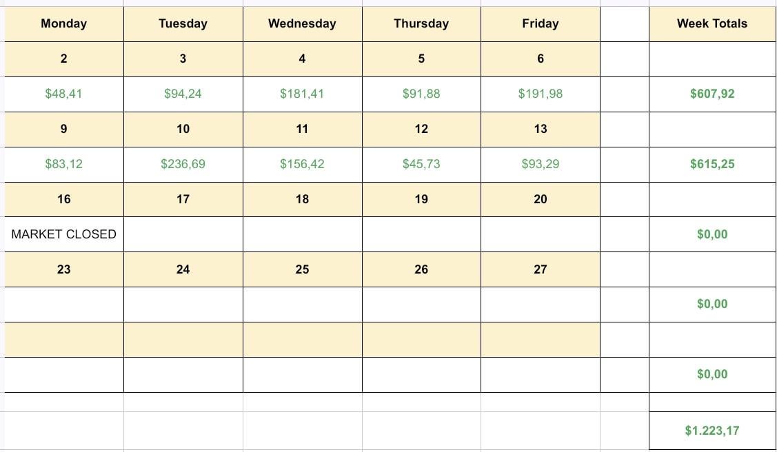 연승 중인데… 망칠까봐 겁나요 😰