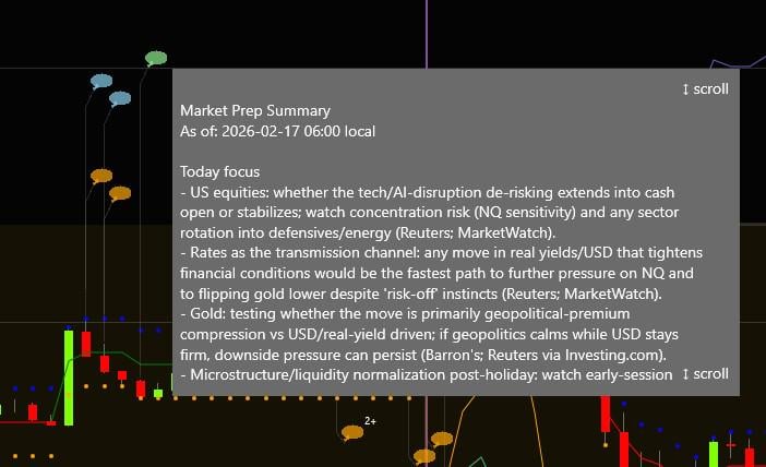 선물·지수 트레이더들, 아침 장 준비에서 어떤 정보를 보시나요? 🤔