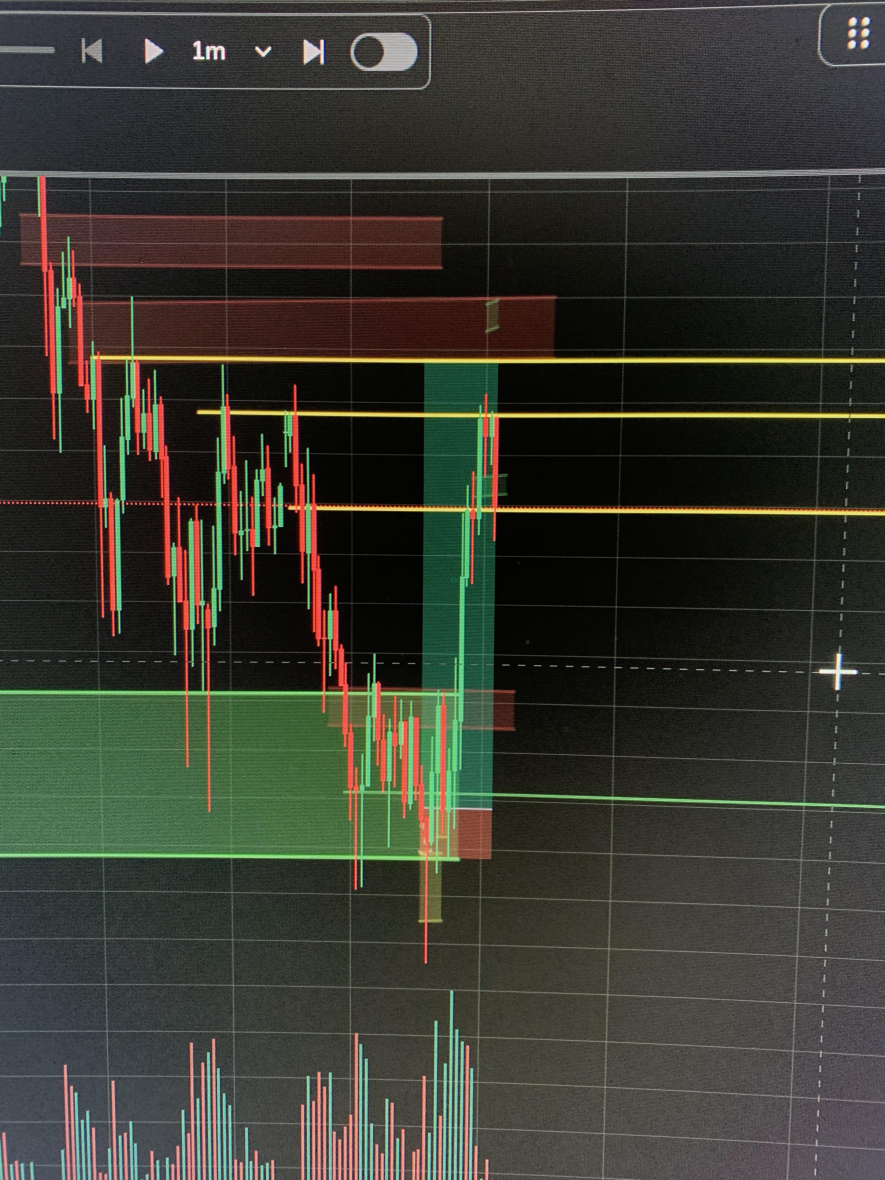 💸 7개월 차 트레이더인데, 백테스트에서 650만 원 트레이드 성공했어요