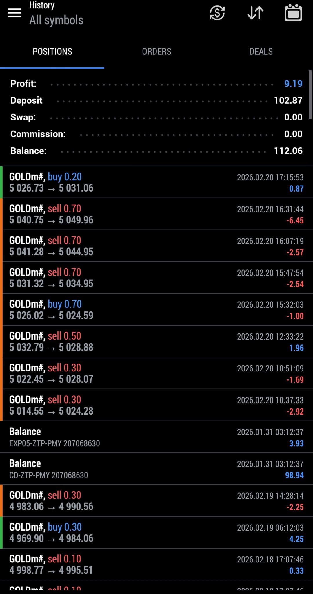 트레이딩 실력 어떻게 늘리나요? 😭