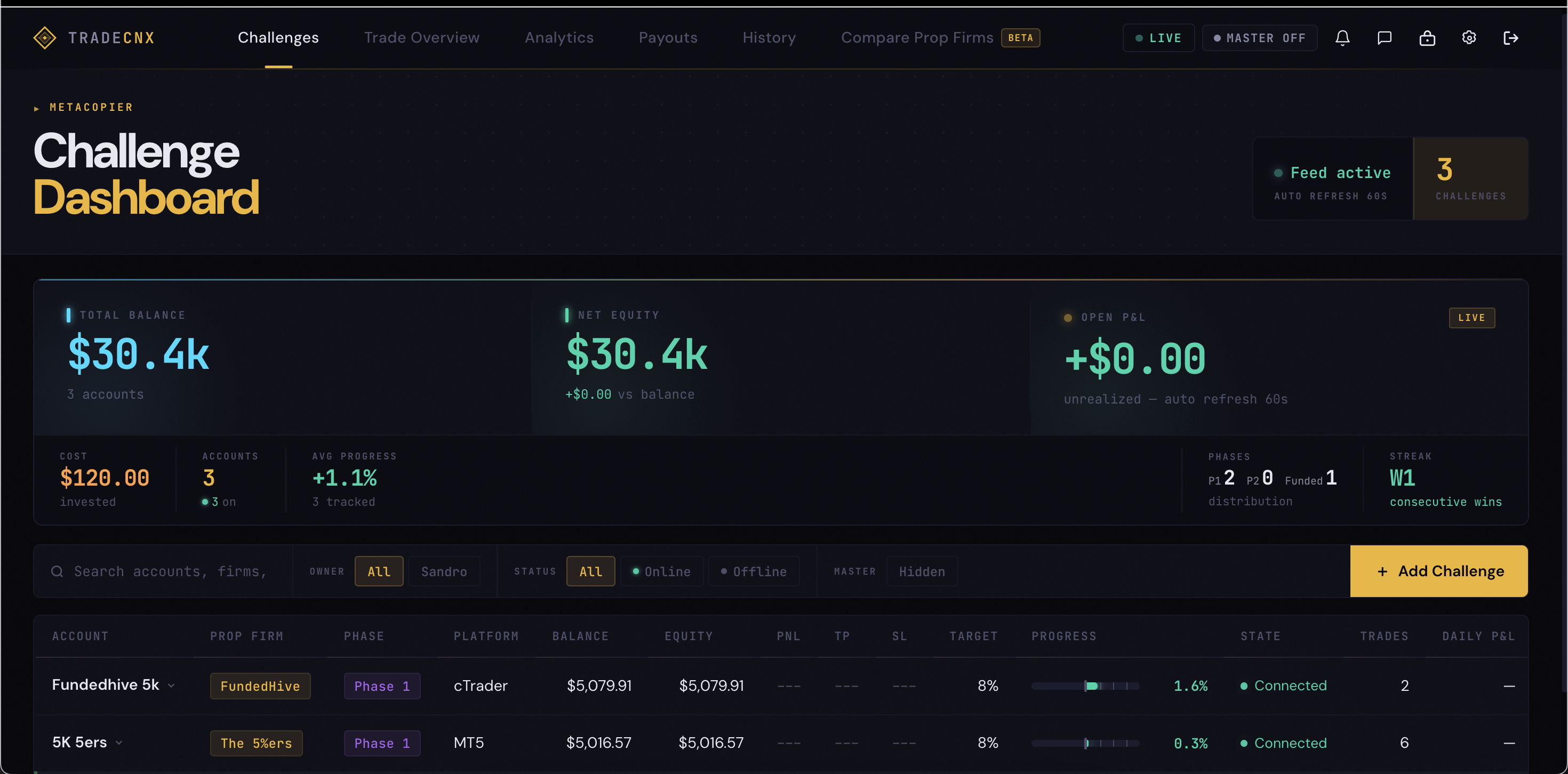 Metacopier 추적 사이트 소개 🧭