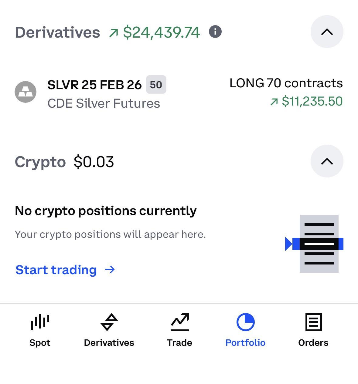 지금 시장 분위기가 심상치 않네요 🔍