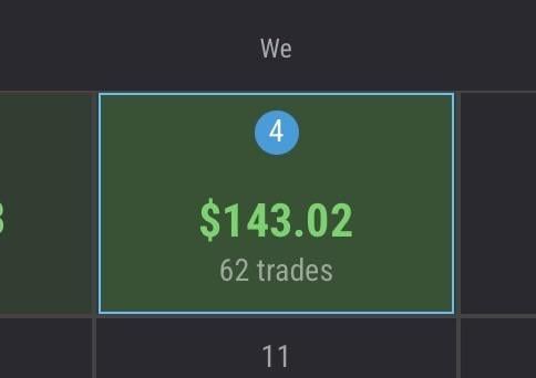 마이너스 손실로 거래일을 마감하는 게 이렇게 어려운가요? 😖