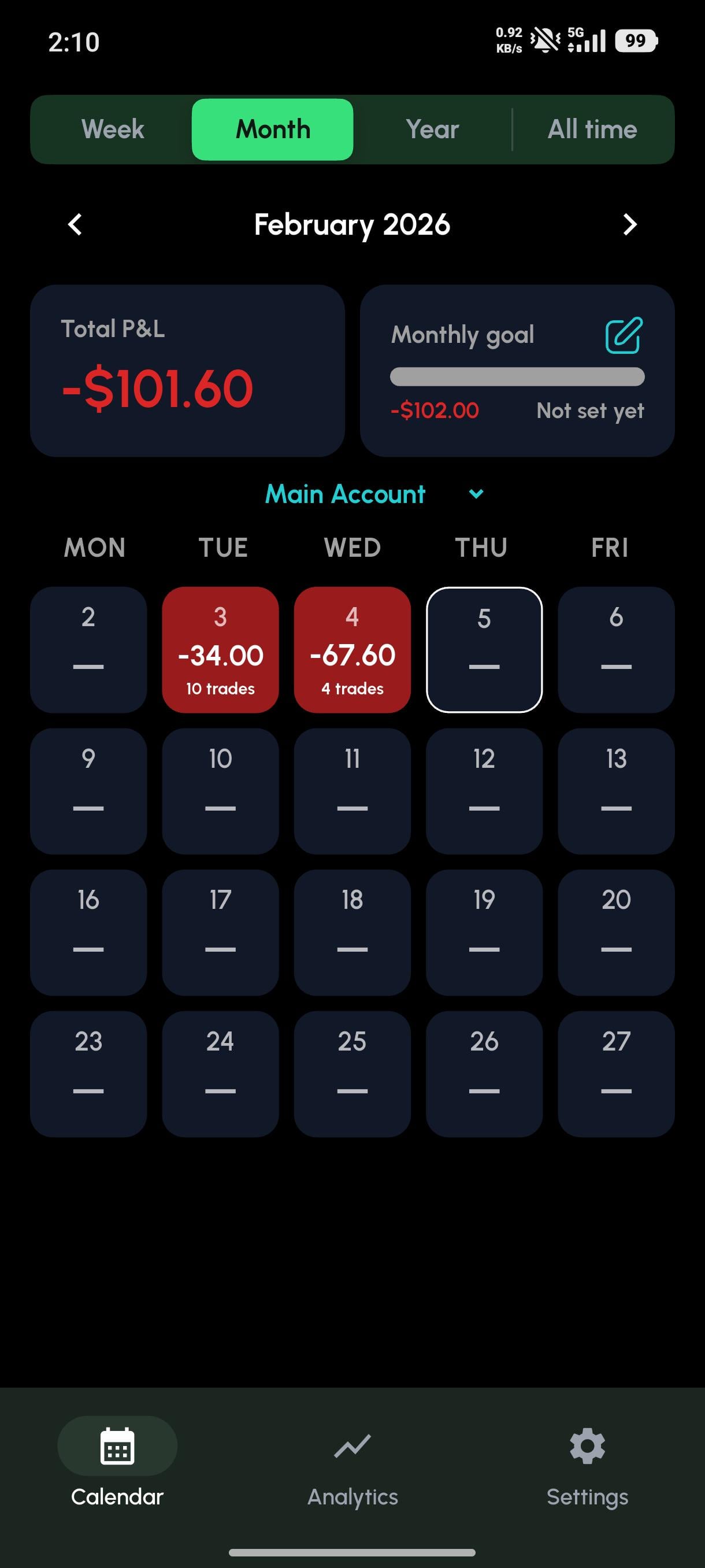 선물 단타 계좌 15만원 → 진짜 수익 가능한 구조인가요? 🧐