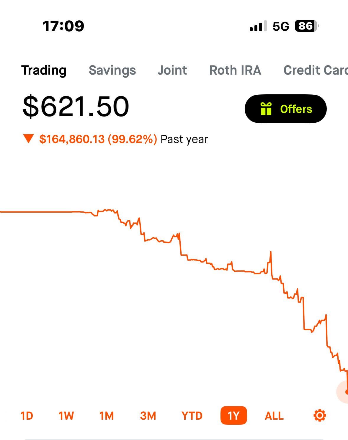 트레이딩 10개월 만에 인생이 바뀐 느낌입니다... 💸