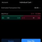 손절 타이밍... 기가 막히네요 😂