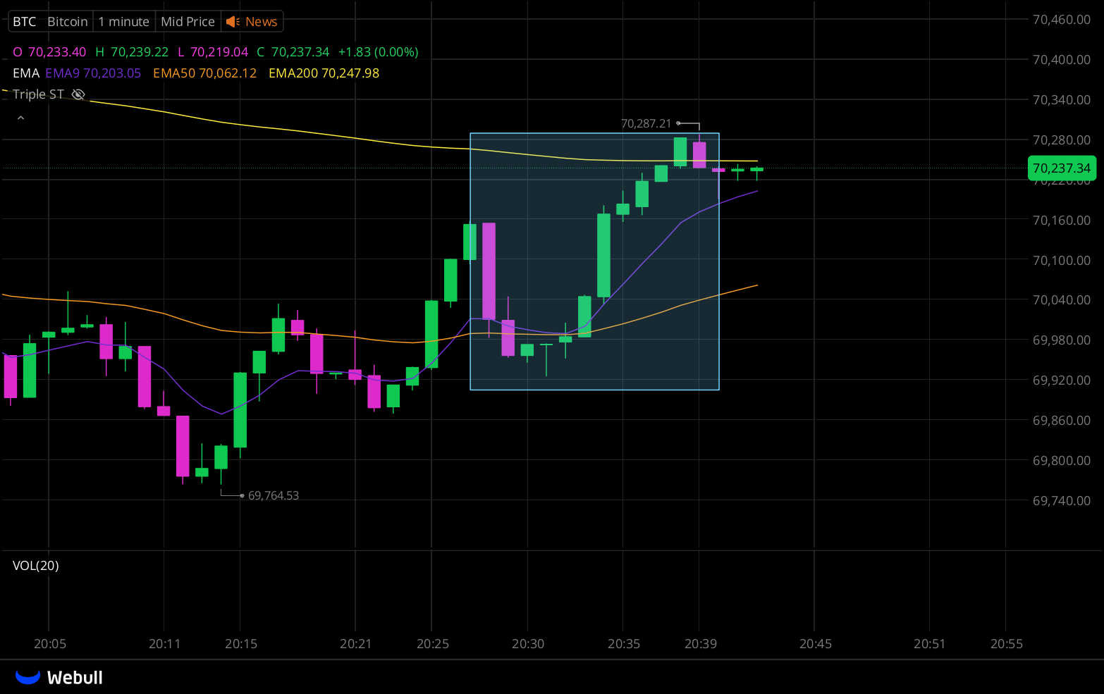 📊 개인용 크립토 북맵 툴 만들어봤습니다
