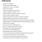 내 트레이딩 원칙, 스스로를 위한 다짐 🧾