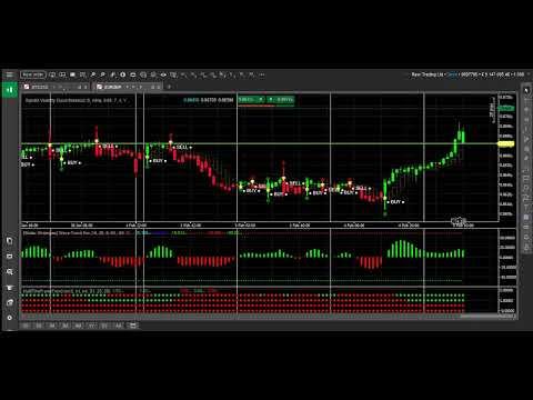 🟥 나만의 컬러코딩 매매 전략, 은근 괜찮을지도?